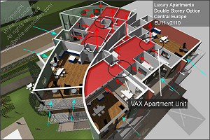 Mixed-use development, Europe